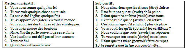 les-d-monstratifs-in-french